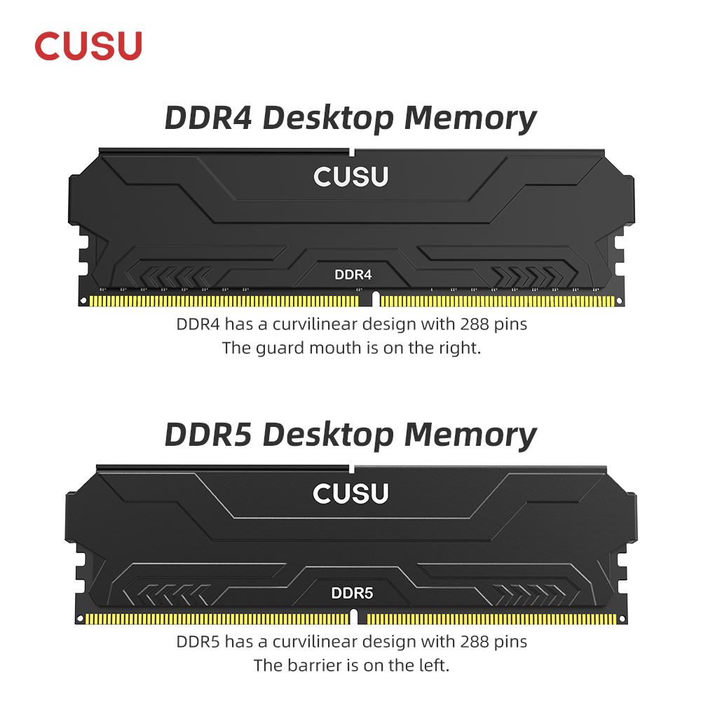 CUSU RAM DDR4 8GB 16GB Memory  - Ddr5 4800Mhz recension och pris