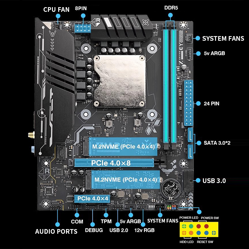 Ultra-125H Motherboard with On - Ddr5 Kit recension och pris