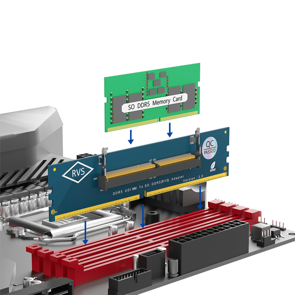 Laptop To Desktop SO-DIMM To P - Ddr5 Sodimm recension och pris