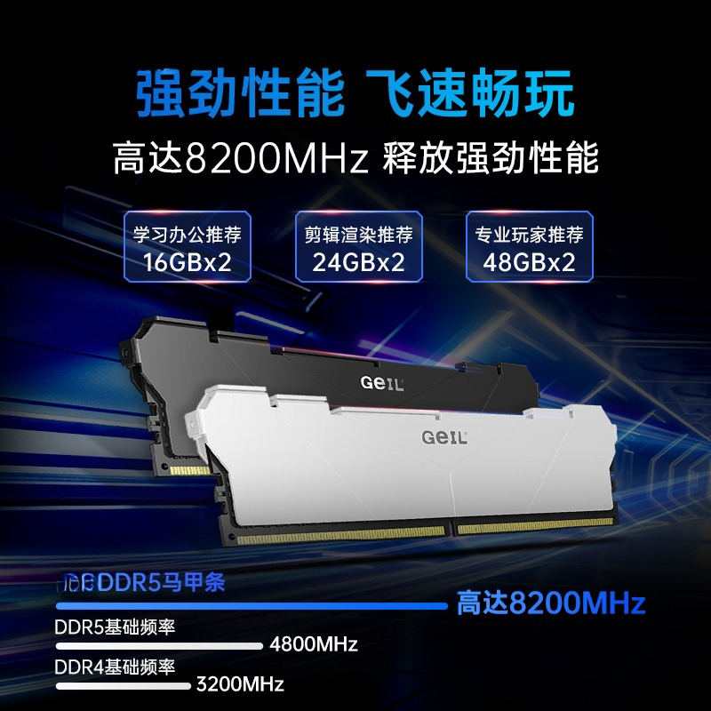 DDR5 memory 128G 96G e-sports  - Ddr5 32Gb recension och pris